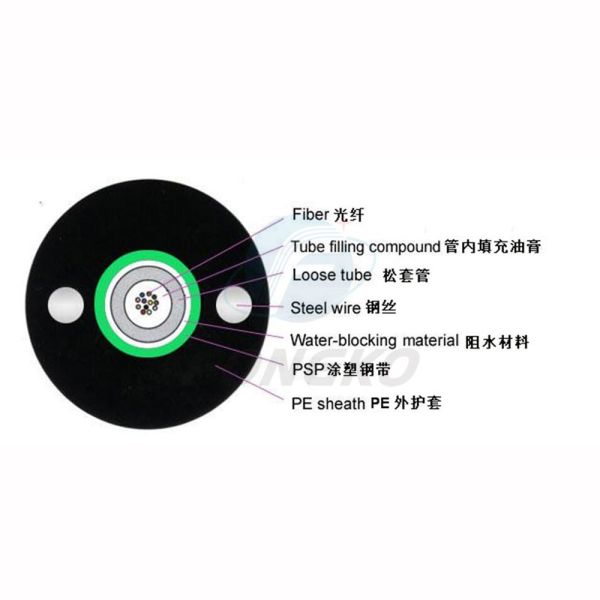 Gyxtw Ftth Fttx Outdoor Fiber Optic Cable For LAN Communication