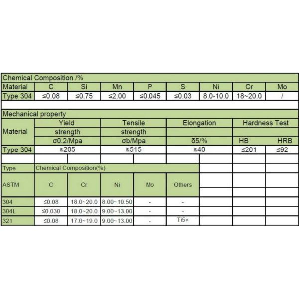 GB standard popular and good price super duplex stainless steel pipe a790 s32760