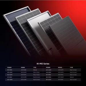 Longi Solar LR5-54HTB Full Black 450W PV Panel for Residential Solar Energy