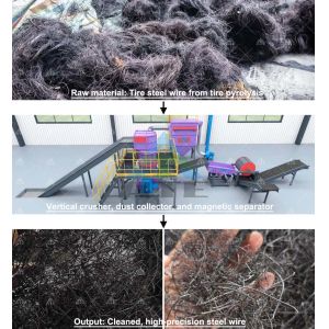 Automatic Manual Semi-Automatic Scrap Tire Steel Wire Crusher Machine with