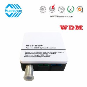 Wdm Passive Optical Receiver HSGS10060W