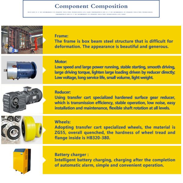 Q235 Mould Flatbed Trailer Rail Transfer Cart With Wireless Remote Controller