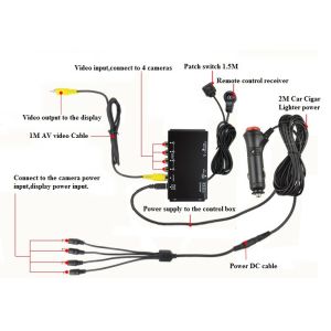 Professional Vehicle Black Box DVR With Night Vision Dash Camera 12v Car Video