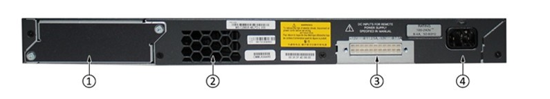 48 Port 10gb Fiber Optic Media Converter POE Switch WS-C2960X-48LPD-L