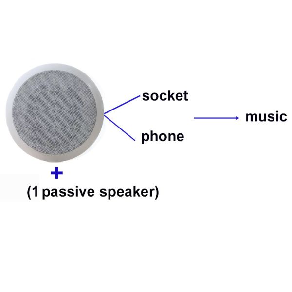 4 Inch ABS Coaxial Active Speaker 2×20W OEM ODM Easy Installation