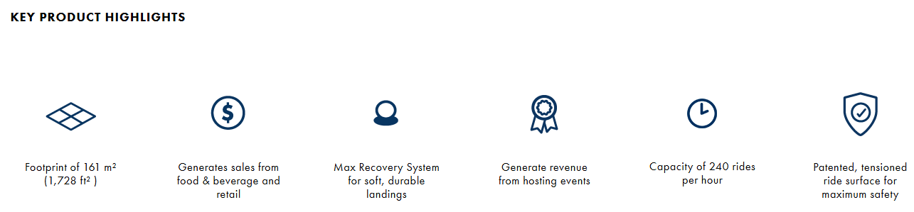 Entertainment Surf Wave Machine OEM Water Park Surf Machine
