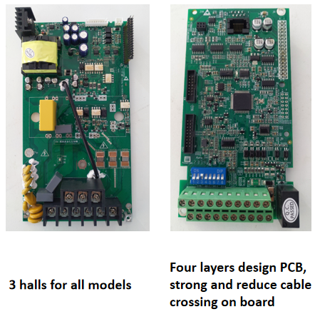 220v 380v veich solar pump inverter
