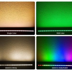 Customizable LED Lens Strips with a Variety of Beam Angles and Color Temperature