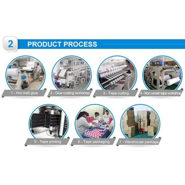 Can rotationable pill box 7case pill organizer weekly promotional pill holder