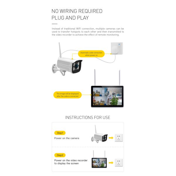 1080P Screen All-in-one Wireless Kit