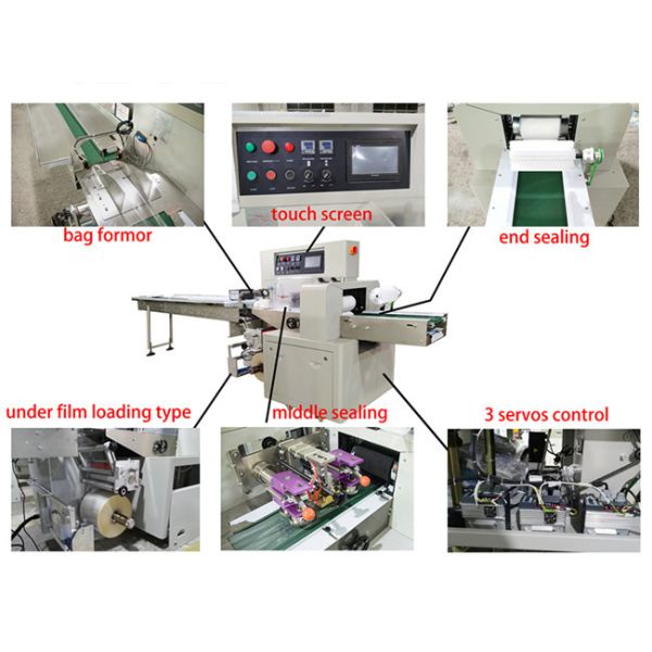 Buy If you are instested in this machine ,kindly let me know ,I will send you a good price.I'm Ling,from Guangdong Taichuan at wholesale prices