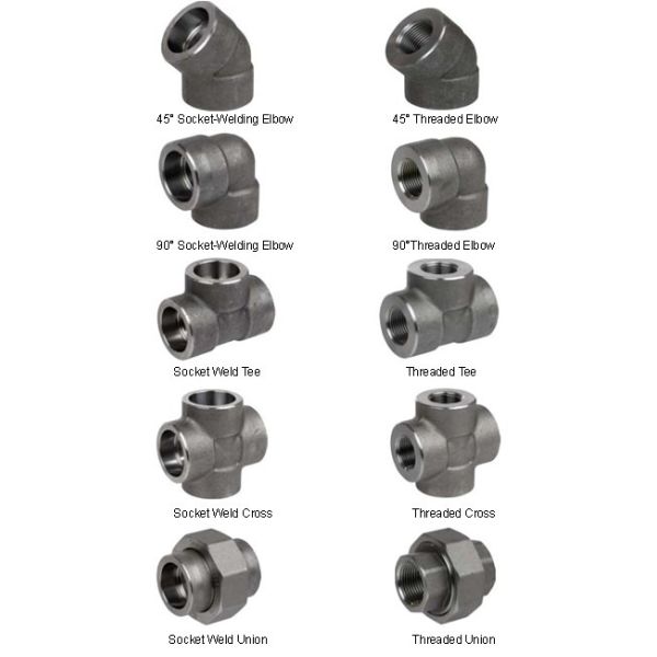 Socket weld and threaded pipe fittings types