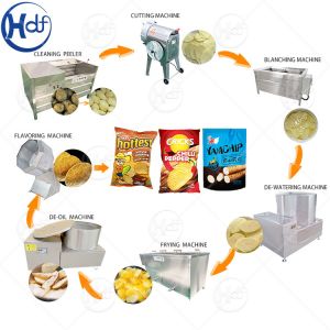 200kg Capacity potato chips making machine french fries making machine