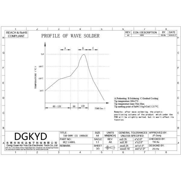 Megabit RJ45 Integrated Magnetic Modular Jack Right Angle Rj45 Manufacture Factory