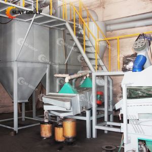 Lithium Battery Shredding Plant for Electronic Waste Disposal at Manufacturing