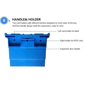 Heavy duty stackable attached lid turnover box, Stackable and nestable plastic