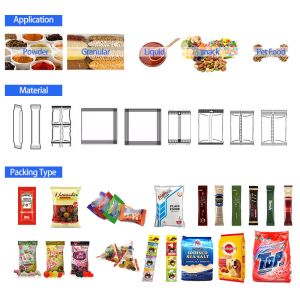 Industrial Power VFFS Machine Say goodbye to human error Coffee powder Pet food