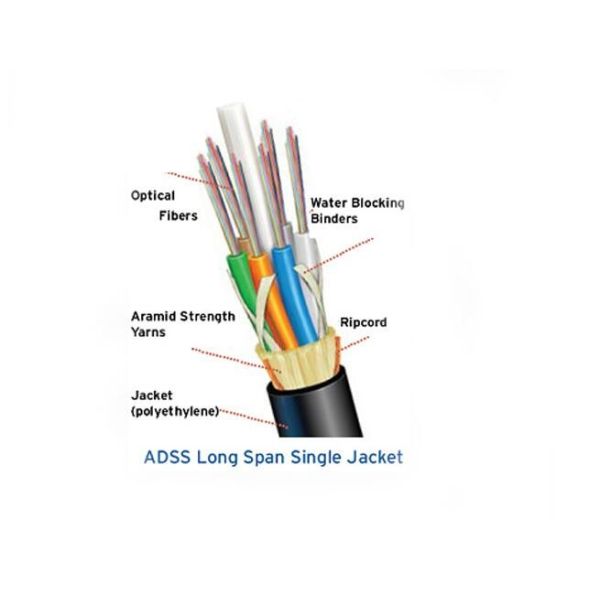 Buy 12 Core 24 Core Glass Fiber Optic Cable Hybrid Adss Aerial SM MM Under 110kv at wholesale prices