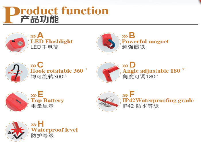 Red Cordless Rechargeable Work Light , Aluminum Material Battery Work Light 3.5W 200lm