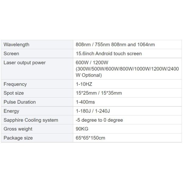 High Frequency 1-10HZ 808 Diode Laser Hair Removal Machine With 600W Output Power