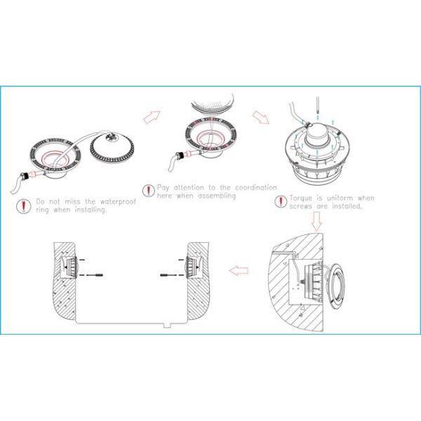 White Swimming Pool Light Housing , Pool Light Niche Cover ABS Plastic Body