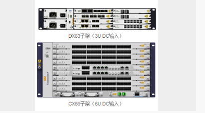 Quality DWDM/CWDM ZXMP M721 ZTE M721 DX62-ATB for sale