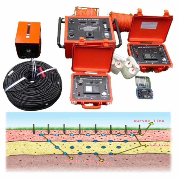 Multi Channel High Power Geophysical Resistivity Induced Polarization Transmitte