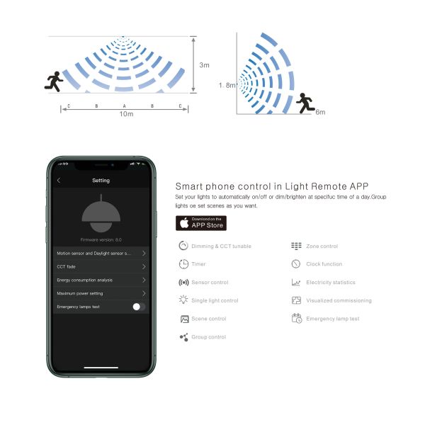 Buy Cct Tunable LED Troffer Light , 40w 2x4 Led Troffer With Emergency Ballast at wholesale prices