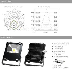10W LED Floodlights DC12V/24V IP65 Waterproof Courtyard LED flood lighting