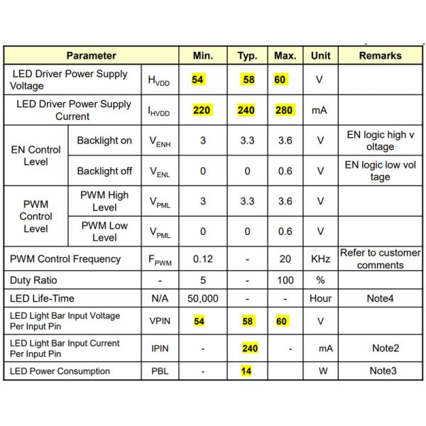 Sunlight Readable 15 Inch Industrial TFT Display 1000 Nits LVDS 1024x768 Pixel