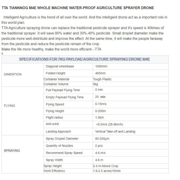 25min Duration Tta M4e 5kg Automatic Crop Spraying Drone Copter Customized Request