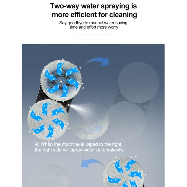 Ultra-Thin Electric Water Spray Robot for Household Bath and Exterior Cleaning US Plug Type