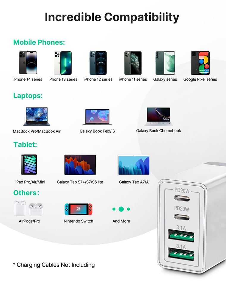 Best Selling Products 2023 Original 55w Fast Charger Dual Type C 20w Pd Uk Us Eu Wall Charger Celular