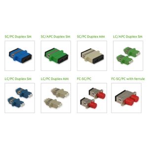 SC/ST/FC/LC Adapter