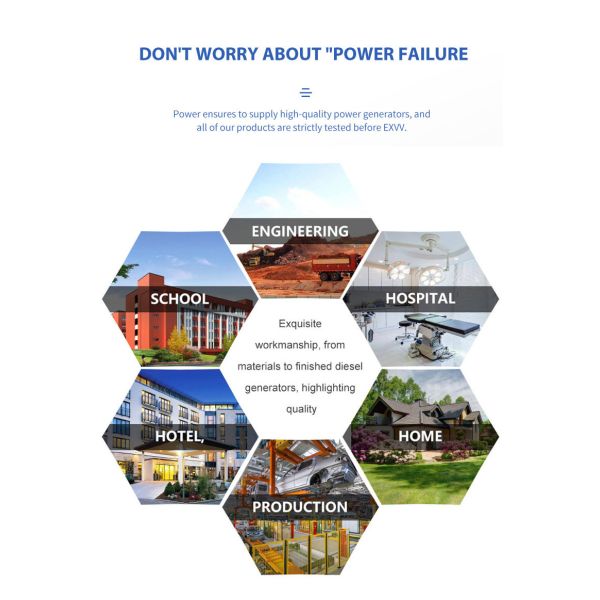 200 KW Silent Power Generator Set 250 Kva Auto Start Three Phase 50/60Hz Frequency 480V Rated Voltage Soundproof Design