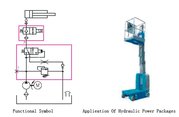 Lifting Platform Lifter Power Unit Small Hydraulic Pump Station Lifter