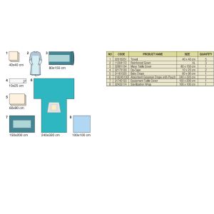Obstetrics and Gynaecology Disposable Surgical Cesarean Section Drape Pack