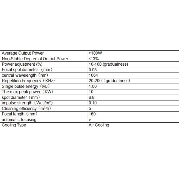 200W 500W 1000W Laser Cleaning Machine For Rust Removal