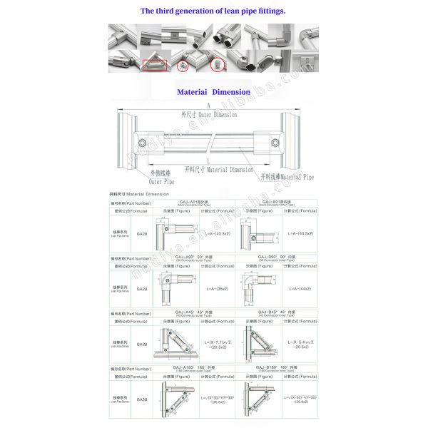 Lean Pipe Aluminum Lean Tube For Warehouse Trolley Cart