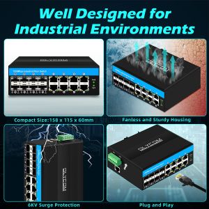 16 Port Poe Switch Gigabit Vitesse Managed Industrial Ethernet Switch DC48V Dual