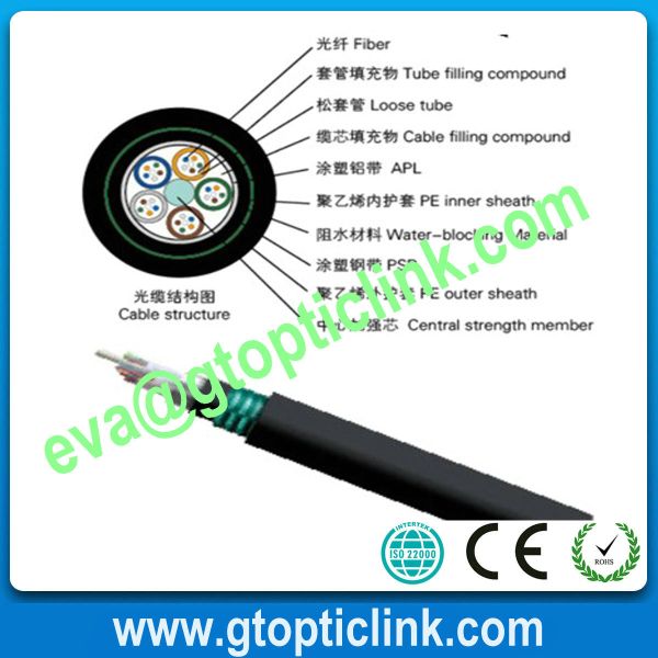 Buy Single Mode Fiber Optic Cable Armored Outdoor at wholesale prices