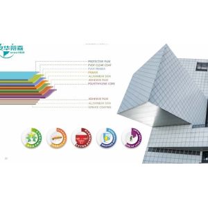 T3 Acp Aluminum Composite Panel For Customizable Solutions