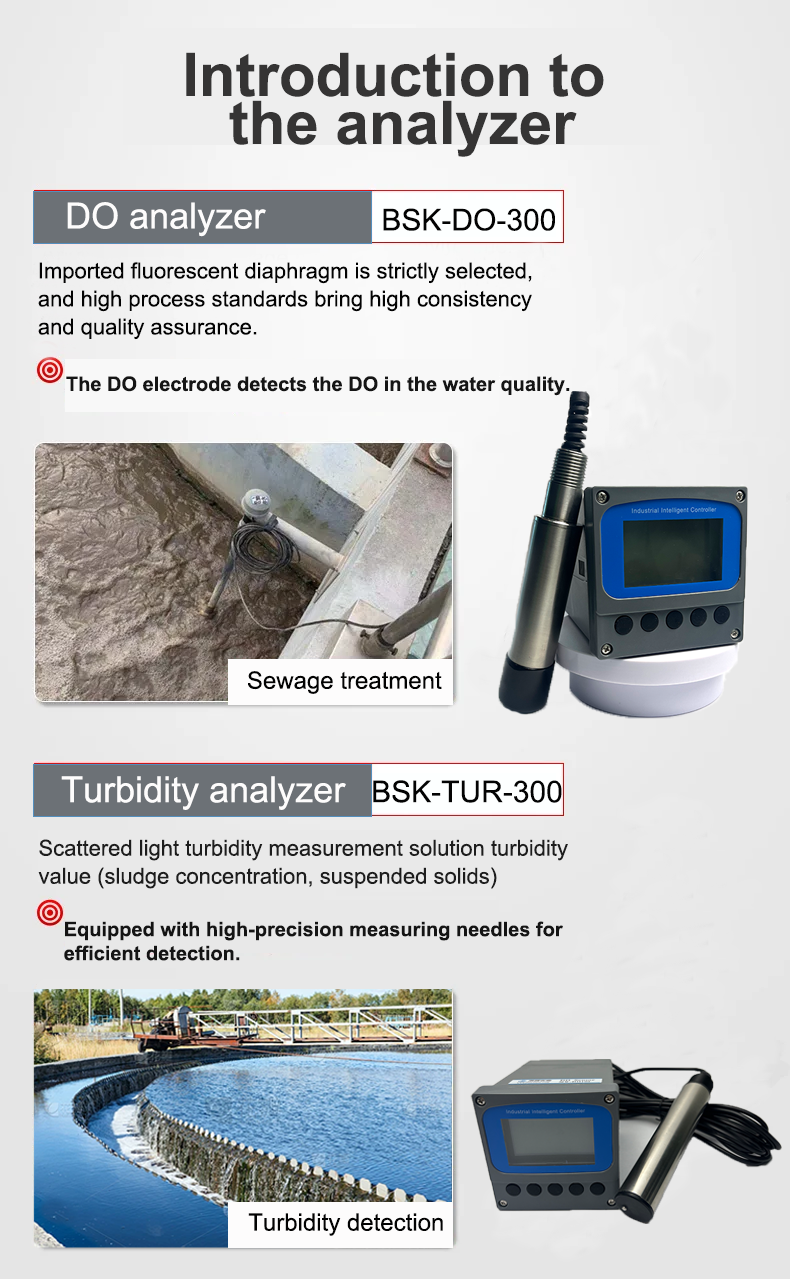 12-24VDC Digital Online Turbidity Meter for Real-time Water Analysis and Control