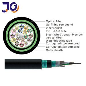 China 216 Cores Underground Fiber Optic Cable on sale