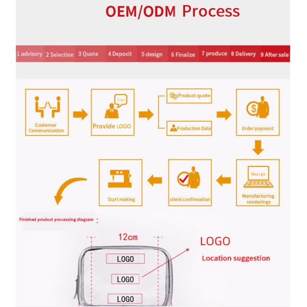 Stainless Steel Newest Mini Tattoo Gun Permanent Makeup Machine with CE