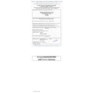 ZHEJIANG DOUBLE-LIN VALVES CO.,LTD. Certifications