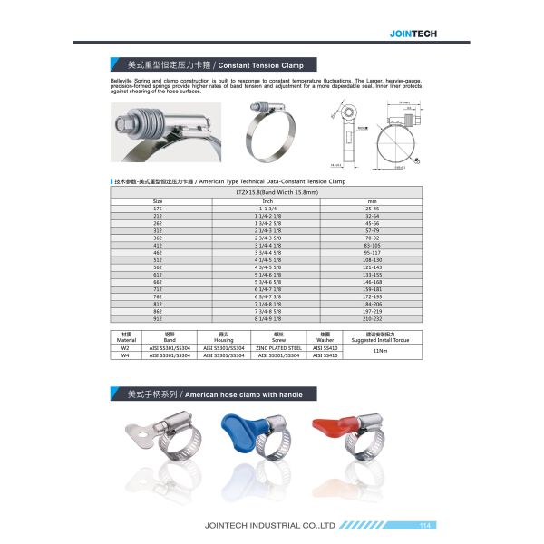 3.8NM Holding Force SUS201 Gas Pipe Clamping American Hose Clamp