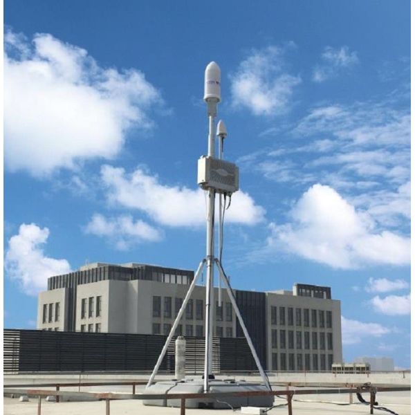 RF detection Anti Drone system Whitelist/Blacklist Functionality Detection and