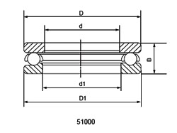 Quality Double Direction Thrust Ball Bearings 51330 for sale
