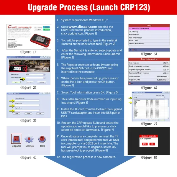 2024 New - LAUNCH X431 CRP123 V2.0 Car Diagnostic Tools Auto OBD2 ABS SRS Airbag Engine AT Auto Diagnostic Scanner Free